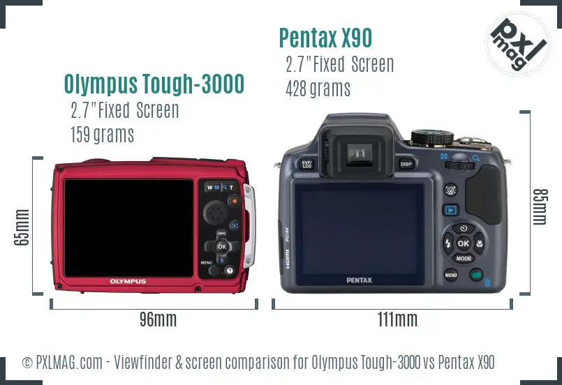 Olympus Tough-3000 vs Pentax X90 Screen and Viewfinder comparison