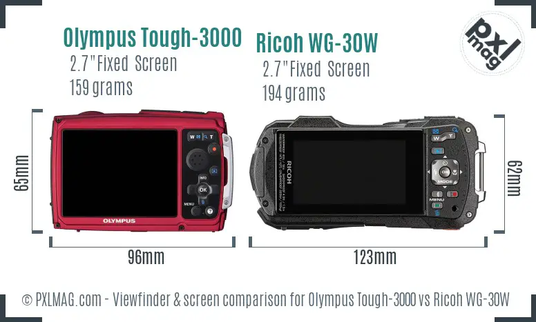 LCD screen and interface comparison