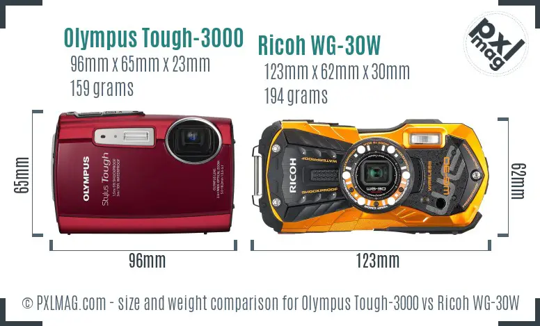 Physical size and ergonomics comparison