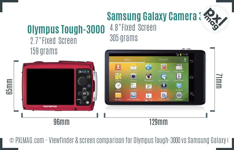 Olympus Tough-3000 vs Samsung Galaxy Camera 3G Screen and Viewfinder comparison