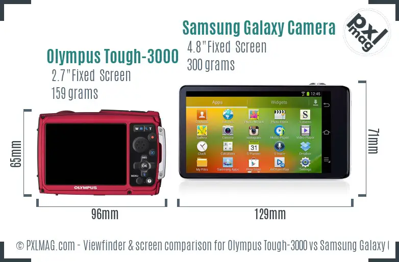 Olympus Tough-3000 vs Samsung Galaxy Camera Screen and Viewfinder comparison Olympus Tough-3000 vs Samsung Galaxy Camera Screen and Viewfinder comparison