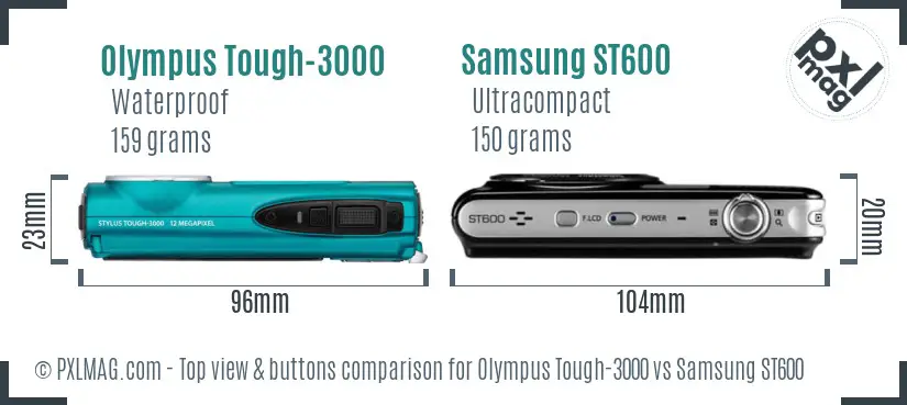 Top View Comparison