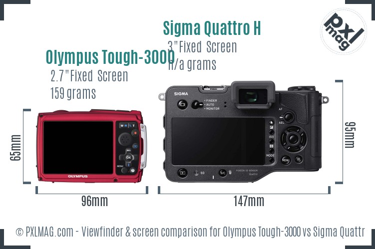 Olympus Tough-3000 vs Sigma Quattro H Screen and Viewfinder comparison