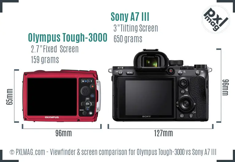 Olympus Tough-3000 vs Sony A7 III Screen and Viewfinder comparison