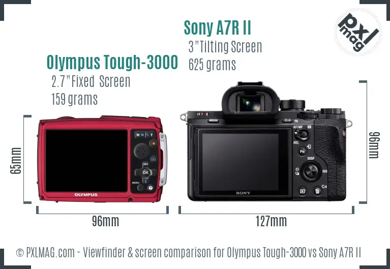 Olympus Tough-3000 vs Sony A7R II Screen and Viewfinder comparison