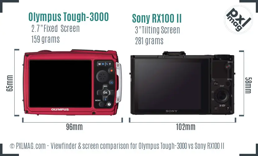Olympus Tough-3000 vs Sony RX100 II Screen and Viewfinder comparison