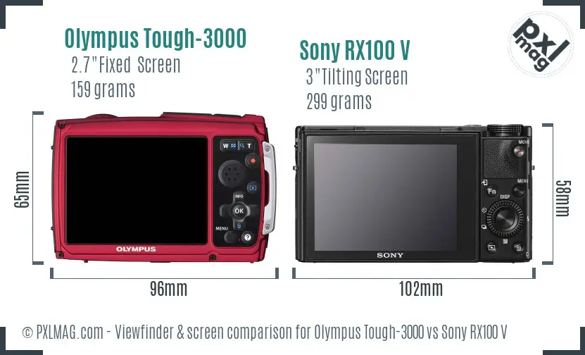 Olympus Tough-3000 vs Sony RX100 V Screen and Viewfinder comparison