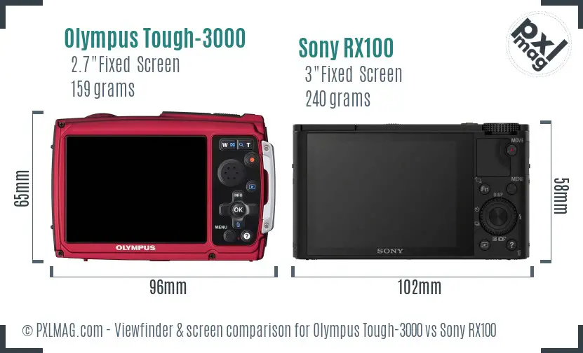 Olympus Tough-3000 vs Sony RX100 Screen and Viewfinder comparison