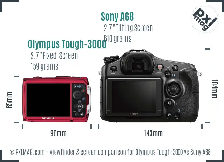 Olympus Tough-3000 vs Sony A68 Screen and Viewfinder comparison