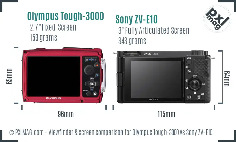 LCD screen and interface comparison