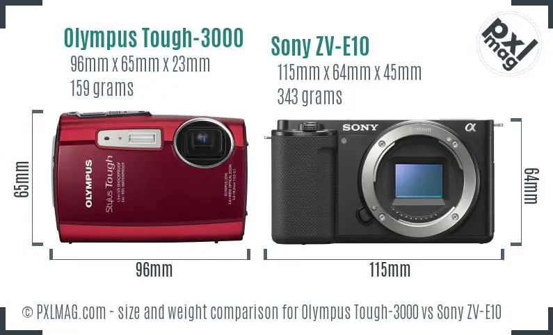 Physical size and ergonomics comparison