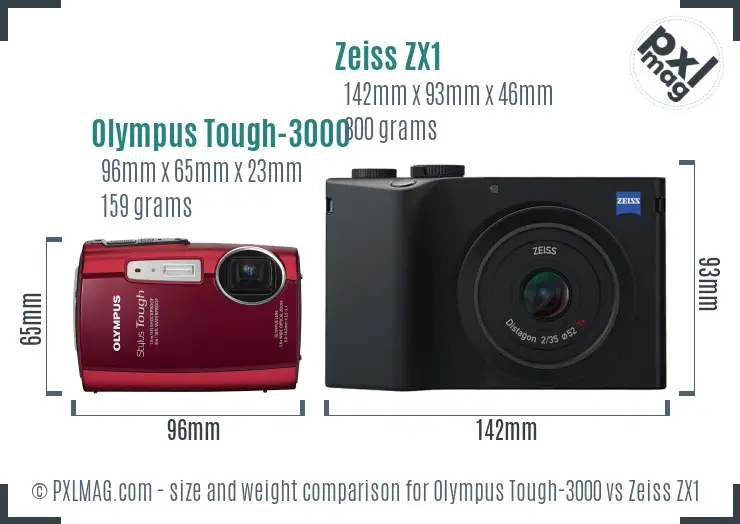 Olympus Tough-3000 vs Zeiss ZX1 size comparison