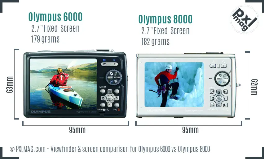 Olympus 6000 vs Olympus 8000 Screen and Viewfinder comparison