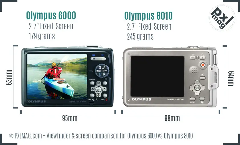 Olympus 6000 vs Olympus 8010 Screen and Viewfinder comparison
