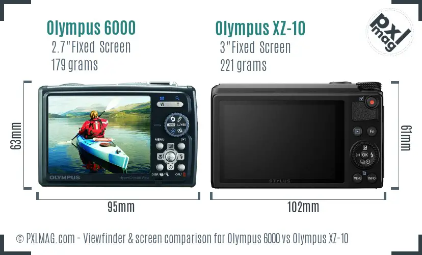 Olympus 6000 vs Olympus XZ-10 Screen and Viewfinder comparison