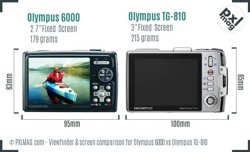 Olympus 6000 vs Olympus TG-810 Screen and Viewfinder comparison