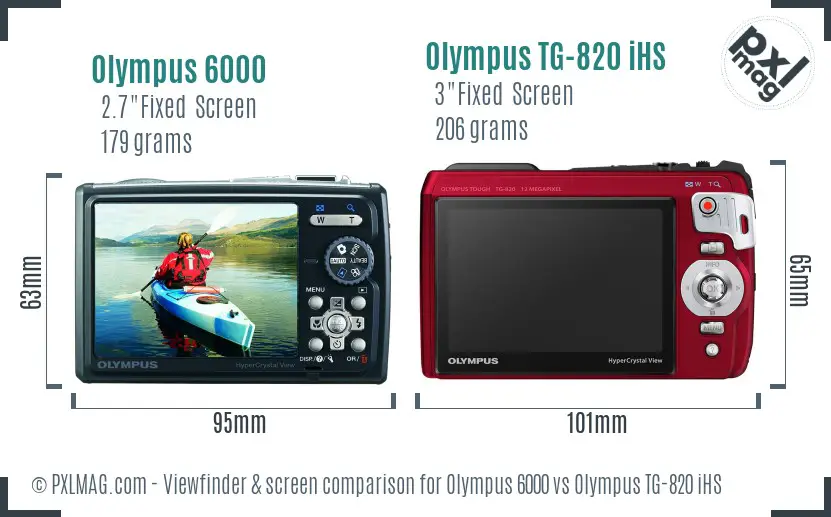 Olympus 6000 vs Olympus TG-820 iHS Screen and Viewfinder comparison