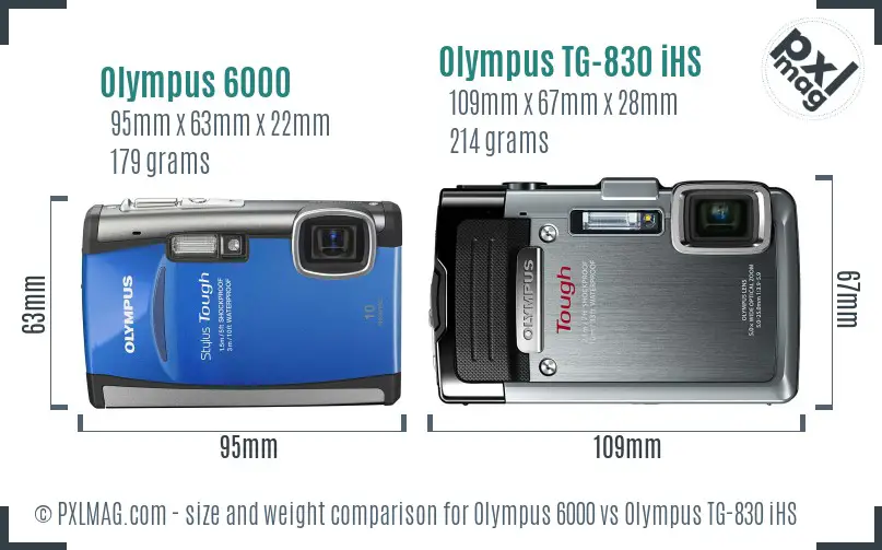 Olympus 6000 vs Olympus TG-830 iHS size comparison