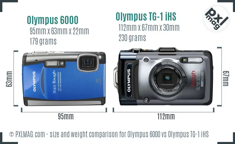 Olympus 6000 vs Olympus TG-1 iHS size comparison