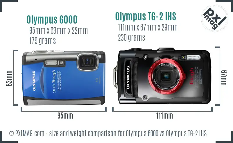 Olympus 6000 vs Olympus TG-2 iHS size comparison