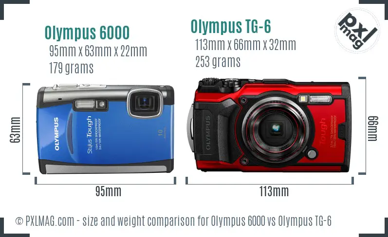 Olympus 6000 vs Olympus TG-6 size comparison