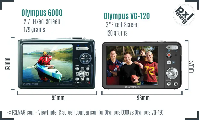 Olympus 6000 vs Olympus VG-120 Screen and Viewfinder comparison