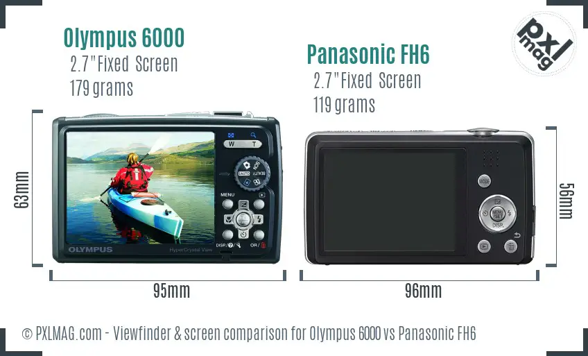 Olympus 6000 vs Panasonic FH6 Screen and Viewfinder comparison