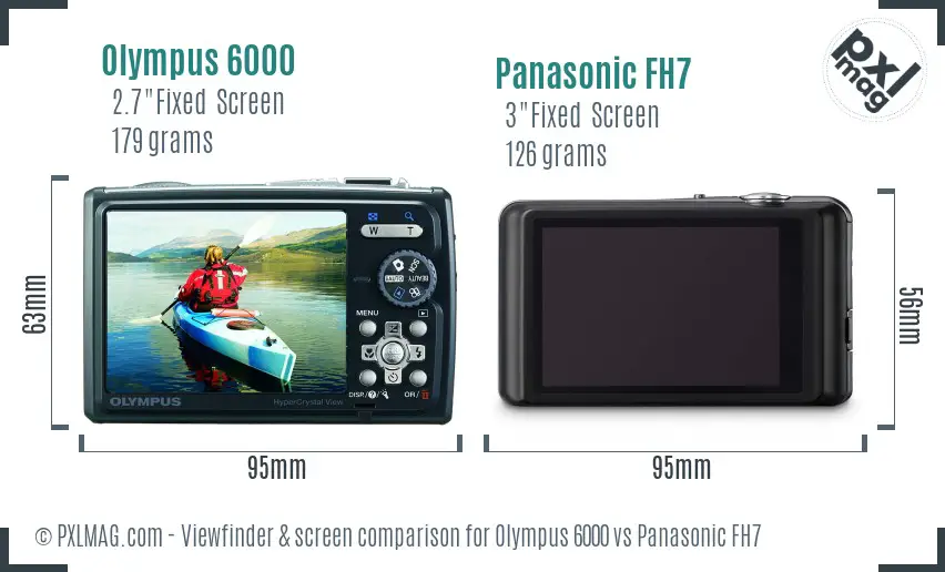 Olympus 6000 vs Panasonic FH7 Screen and Viewfinder comparison