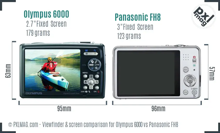 Olympus 6000 vs Panasonic FH8 Screen and Viewfinder comparison