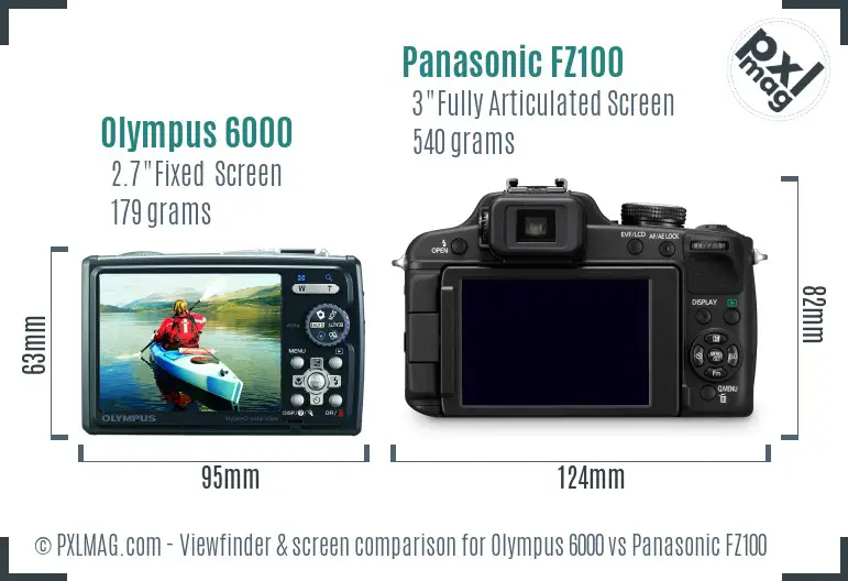 Olympus 6000 vs Panasonic FZ100 Screen and Viewfinder comparison