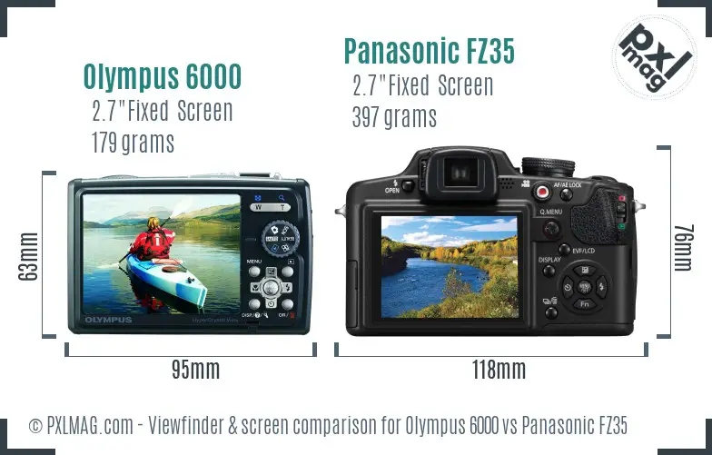 Olympus 6000 vs Panasonic FZ35 Screen and Viewfinder comparison