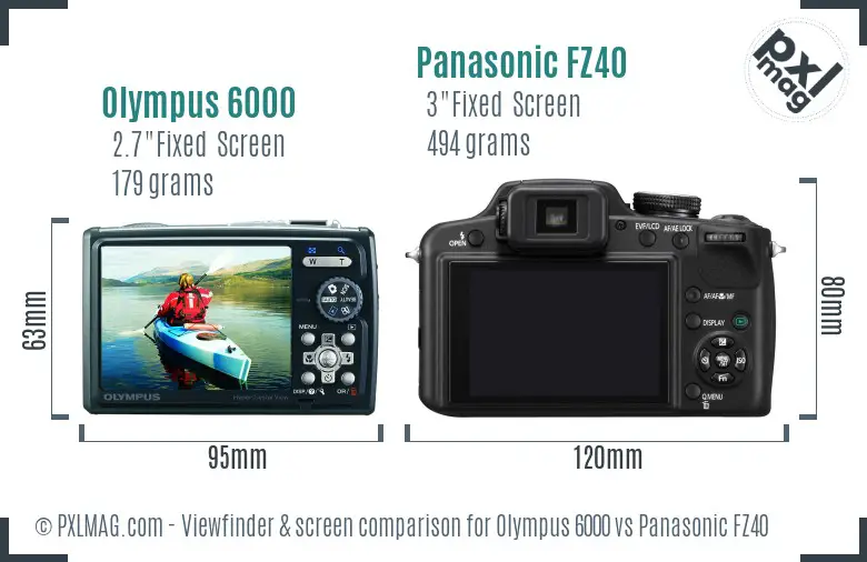 Olympus 6000 vs Panasonic FZ40 Screen and Viewfinder comparison