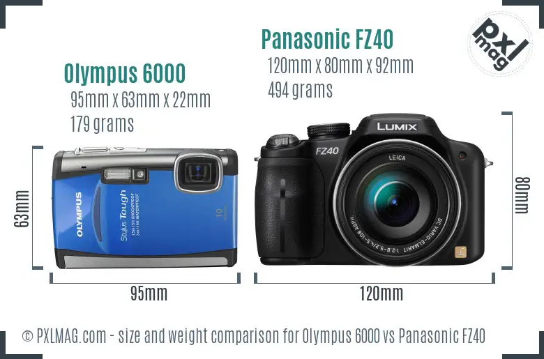 Olympus 6000 vs Panasonic FZ40 size comparison