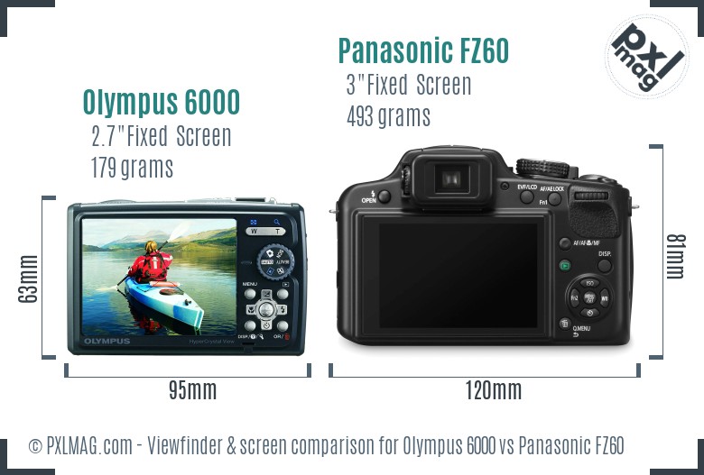 Olympus 6000 vs Panasonic FZ60 Screen and Viewfinder comparison