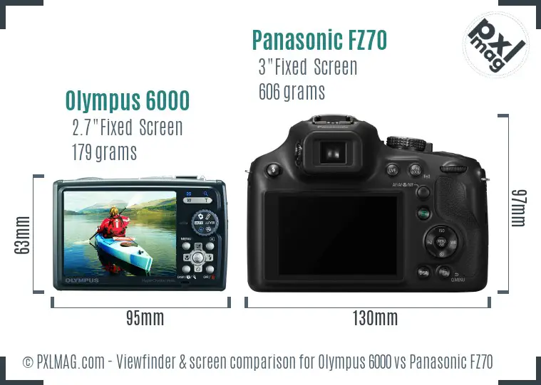 Olympus 6000 vs Panasonic FZ70 Screen and Viewfinder comparison
