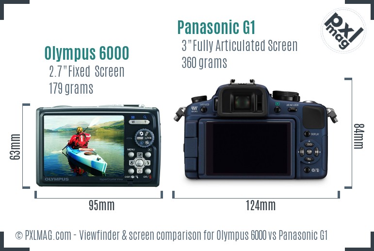 Olympus 6000 vs Panasonic G1 Screen and Viewfinder comparison