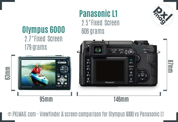 Olympus 6000 vs Panasonic L1 Screen and Viewfinder comparison