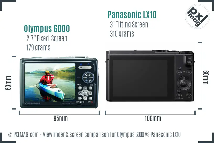 Olympus 6000 vs Panasonic LX10 Screen and Viewfinder comparison