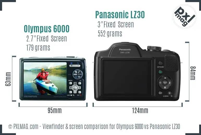Olympus 6000 vs Panasonic LZ30 Screen and Viewfinder comparison