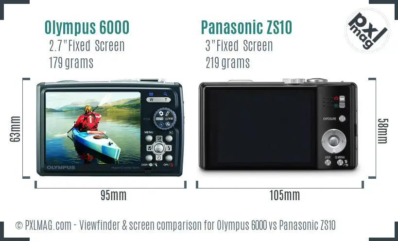 Olympus 6000 vs Panasonic ZS10 Screen and Viewfinder comparison