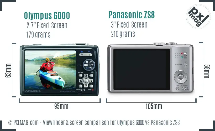 Olympus 6000 vs Panasonic ZS8 Screen and Viewfinder comparison