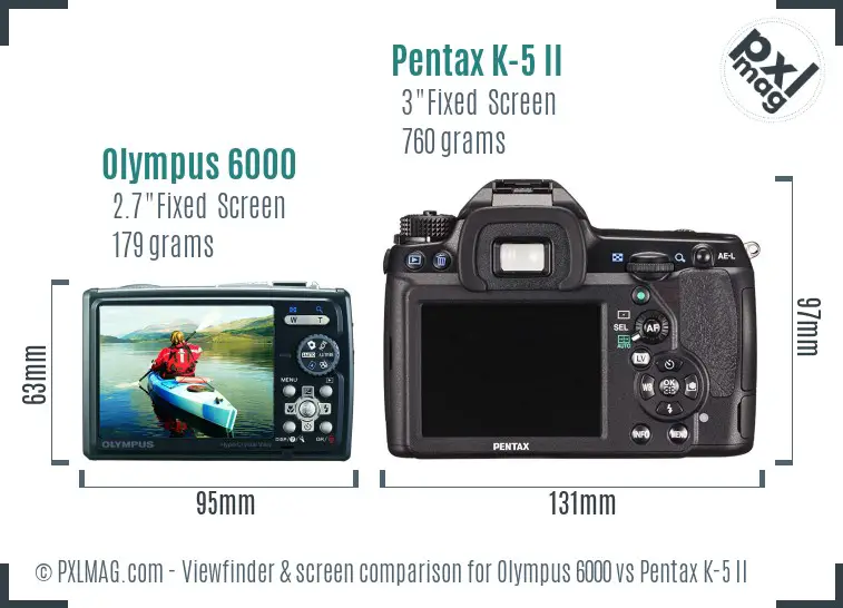 Olympus 6000 vs Pentax K-5 II Screen and Viewfinder comparison