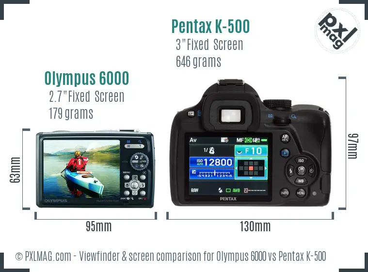 Olympus 6000 vs Pentax K-500 Screen and Viewfinder comparison