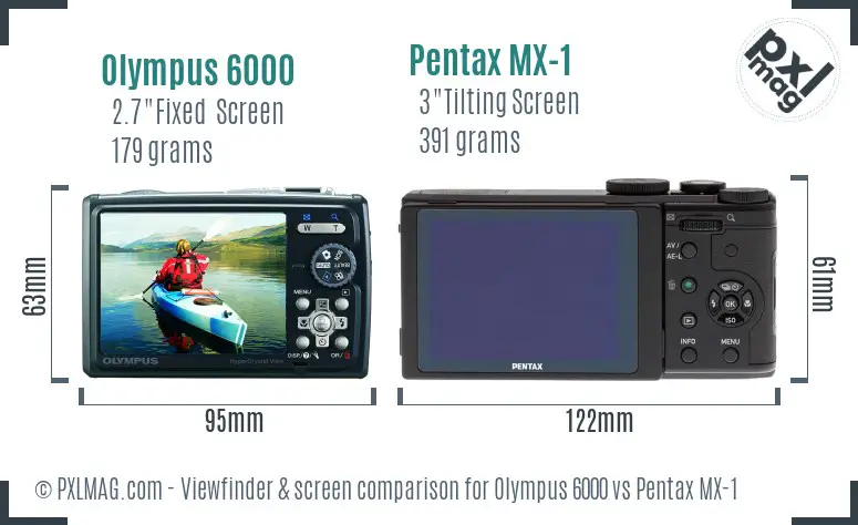 Olympus 6000 vs Pentax MX-1 Screen and Viewfinder comparison