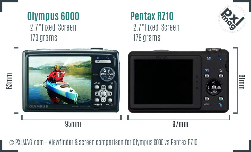 Olympus 6000 vs Pentax RZ10 Screen and Viewfinder comparison