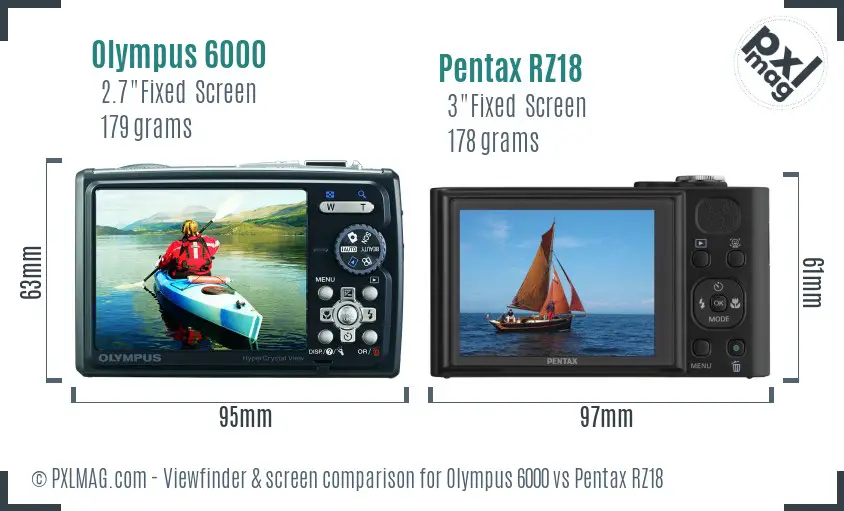 Olympus 6000 vs Pentax RZ18 Screen and Viewfinder comparison