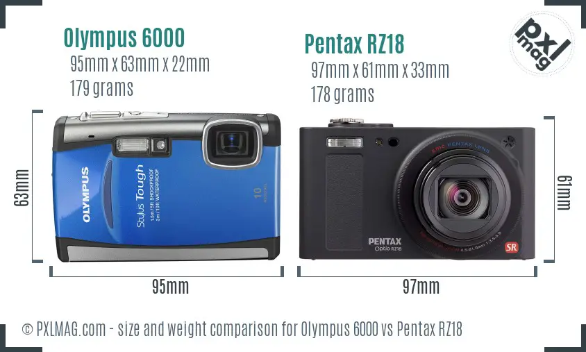 Olympus 6000 vs Pentax RZ18 size comparison
