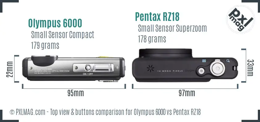 Olympus 6000 vs Pentax RZ18 top view buttons comparison