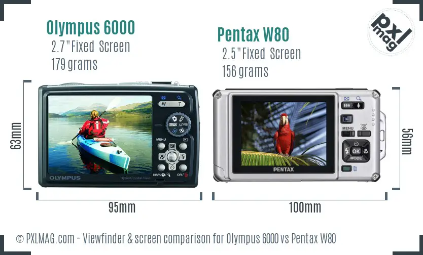 Olympus 6000 vs Pentax W80 Screen and Viewfinder comparison