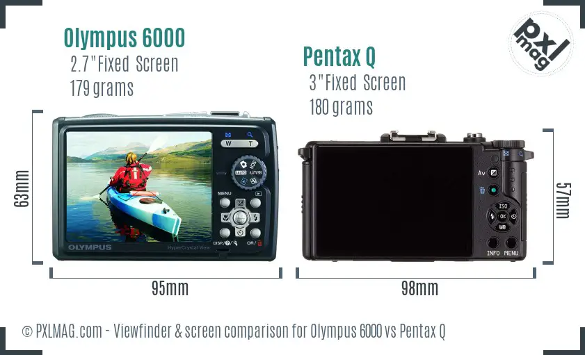 Olympus 6000 vs Pentax Q Screen and Viewfinder comparison